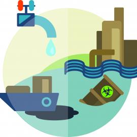 Report Water Pollution 877 897 7455
